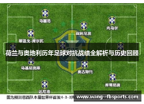 荷兰与奥地利历年足球对抗战绩全解析与历史回顾