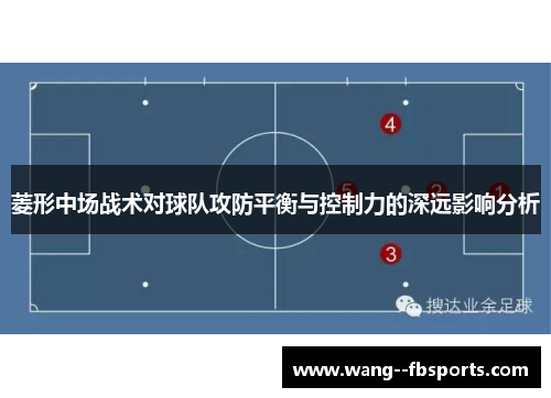 菱形中场战术对球队攻防平衡与控制力的深远影响分析