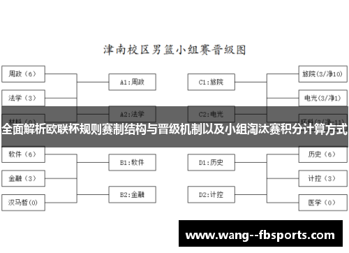 全面解析欧联杯规则赛制结构与晋级机制以及小组淘汰赛积分计算方式